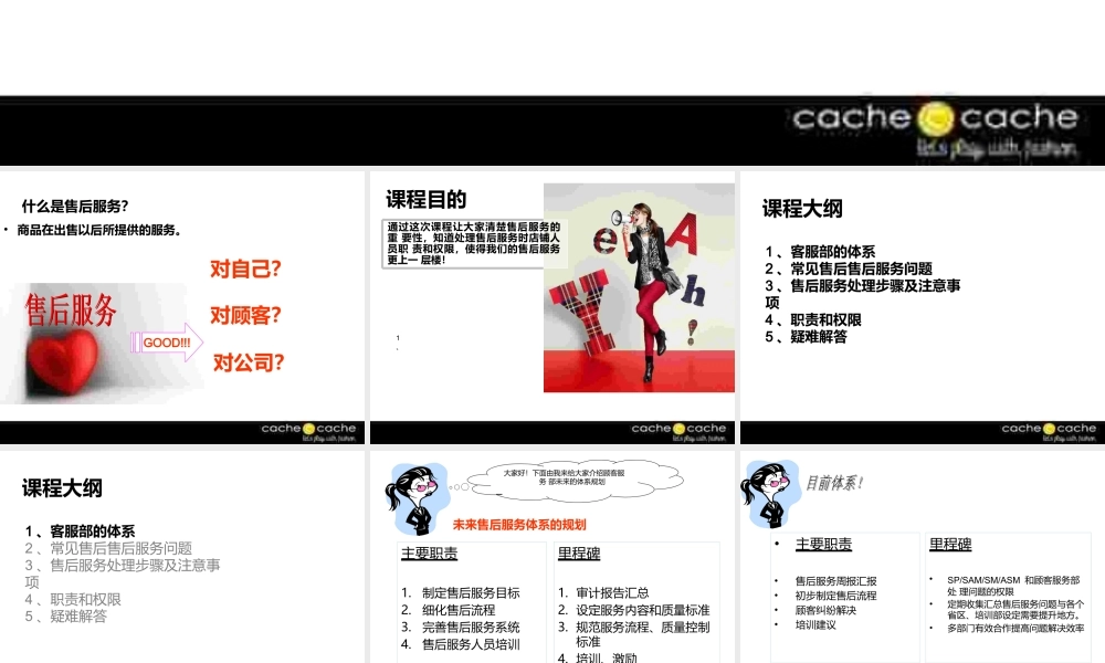 售后服务培训教材(ppt 33页).pptx