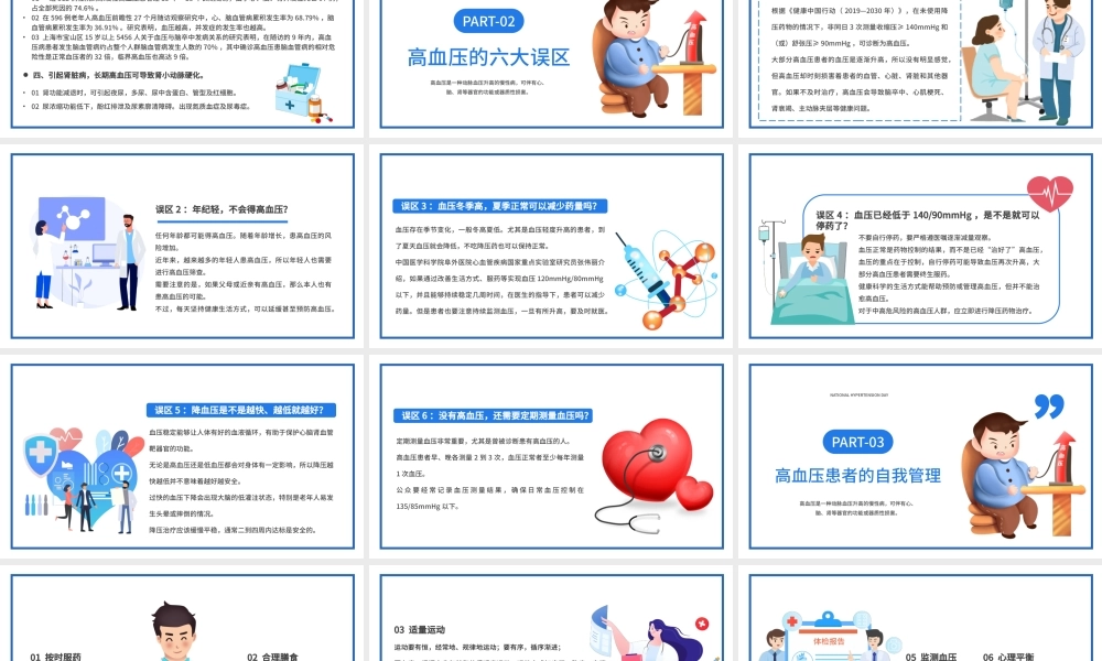 高血压日知识讲座医疗健康蓝色卡通PPT模板.pptx