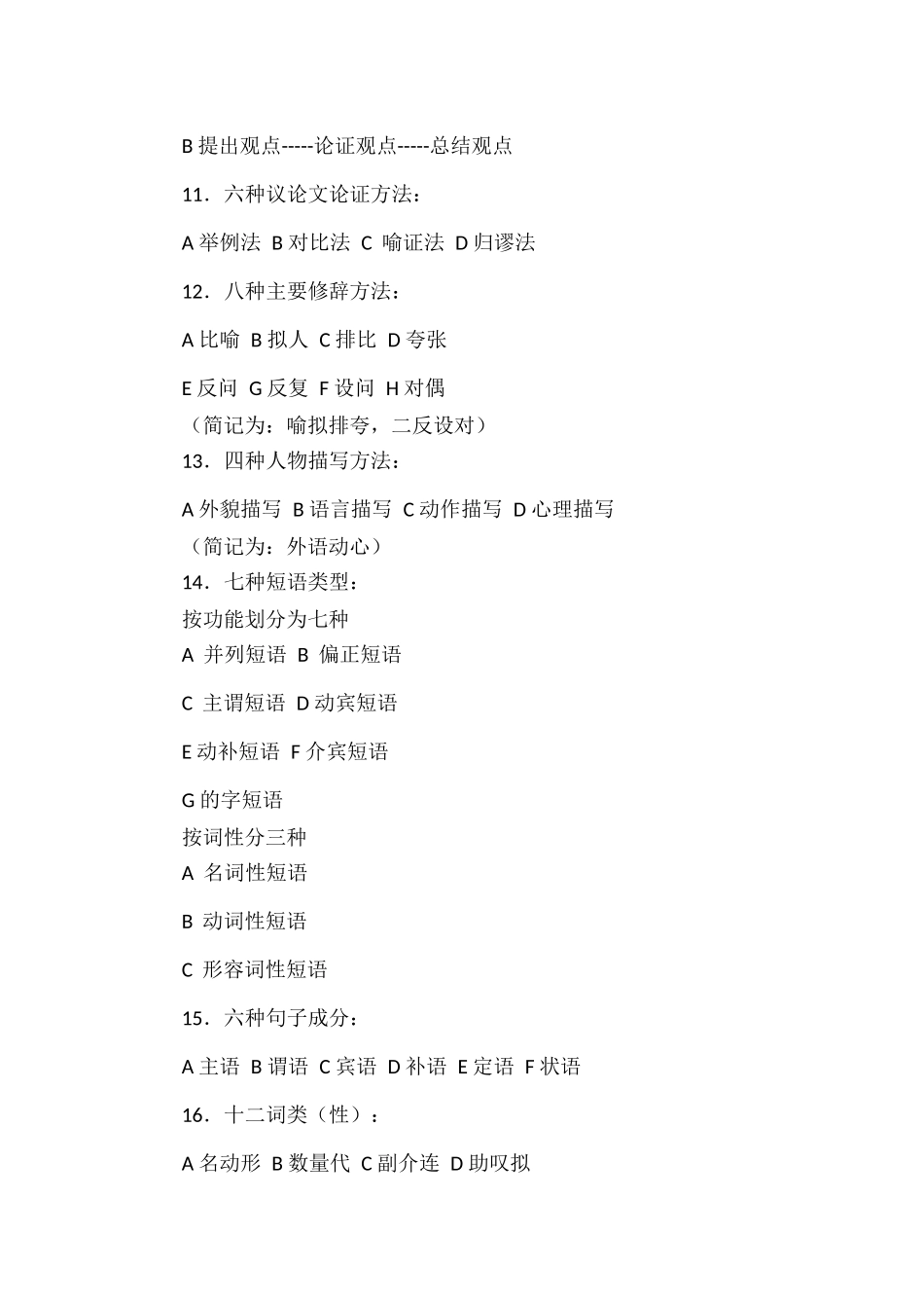 高中语文常考必备知识点归纳大全.docx_第2页