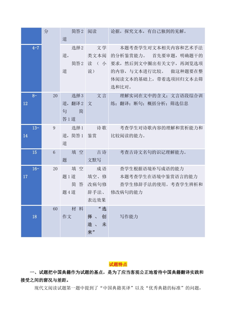 2022年新高考语文全国II卷试题评析.docx_第3页