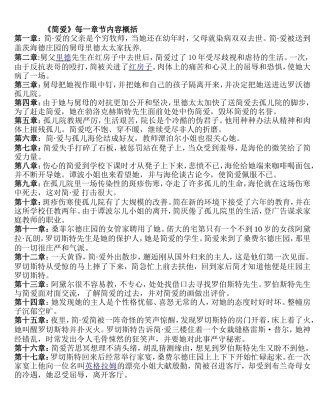 《简爱》每一章节内容概括.doc