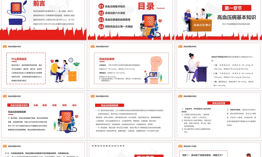 10月8日全国高血压日健康讲座PPT课件（带内容）.pptx