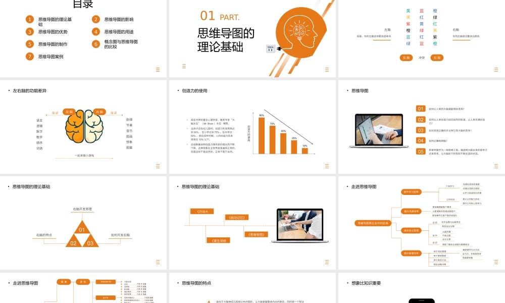 橙色简约商务风思维导图培训课件PPT模板.pptx