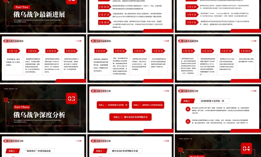 红色商务风俄乌战争深度分析解读PPT.pptx