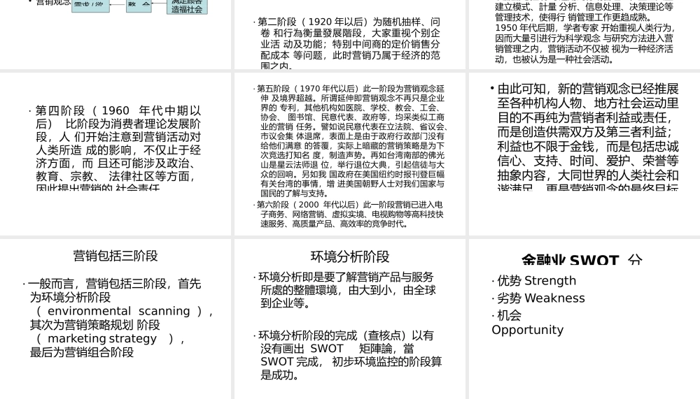 金融行销实务培训教材(ppt 76页).pptx