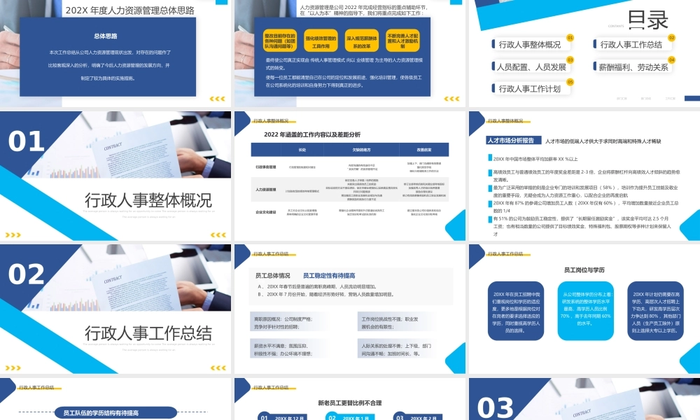 蓝色大气商务行政部门工作总结报告.pptx