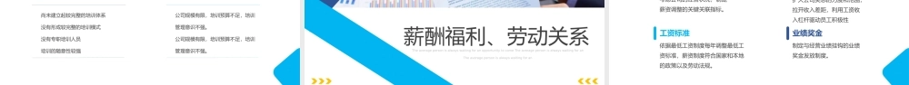 蓝色大气商务行政部门工作总结报告.pptx