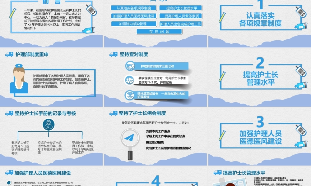 XX医院护士长述职总结报告PPT课件（带内容）.pptx