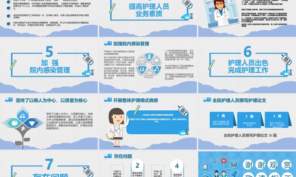 XX医院护士长述职总结报告PPT课件（带内容）.pptx