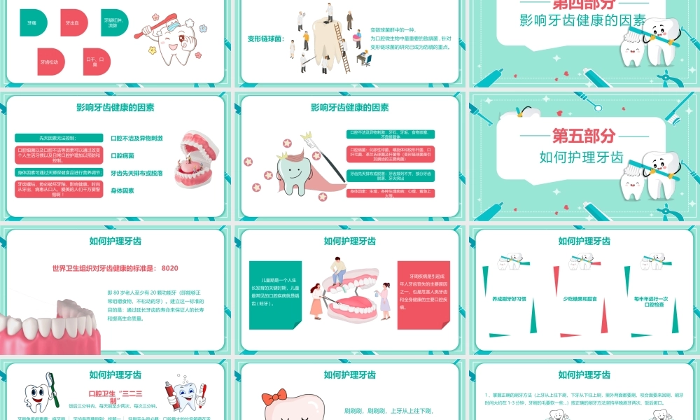 全国爱牙日宣传知识PPT课件（带内容）.pptx