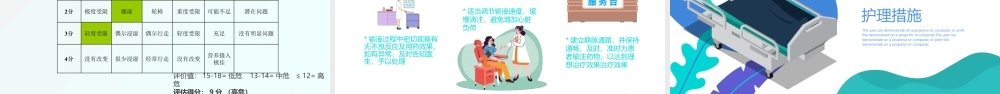 医院病房护理查房培训教育PPT课件（带内容）.pptx