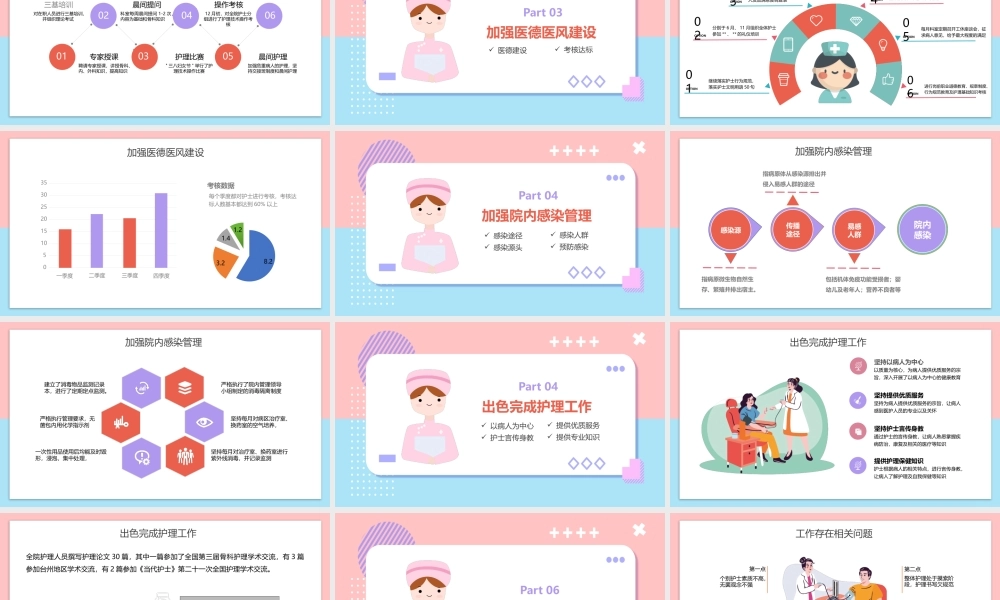 护士长竞聘述职报告年终报告PPT课件（带内容）.pptx
