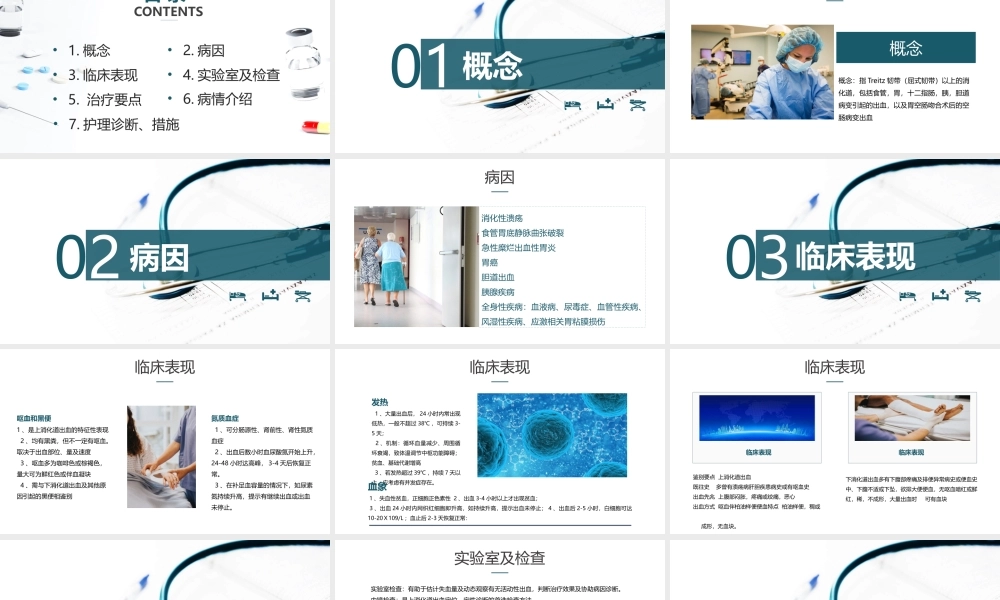 消化道出血护理查房PPT消化道出血护理PPT课件（带内容）.pptx