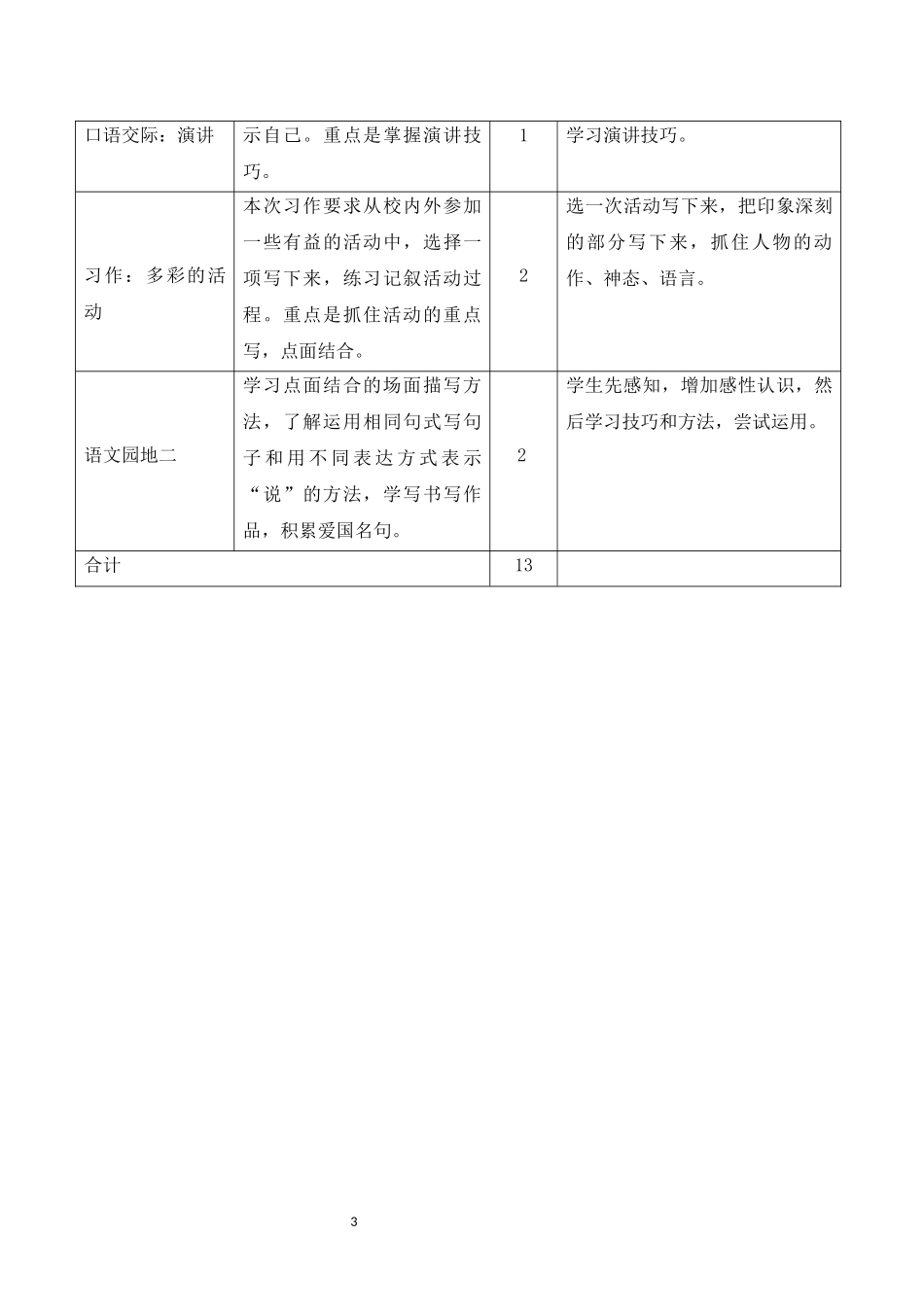 部编六年级上册语文第二单元教学计划.docx_第3页