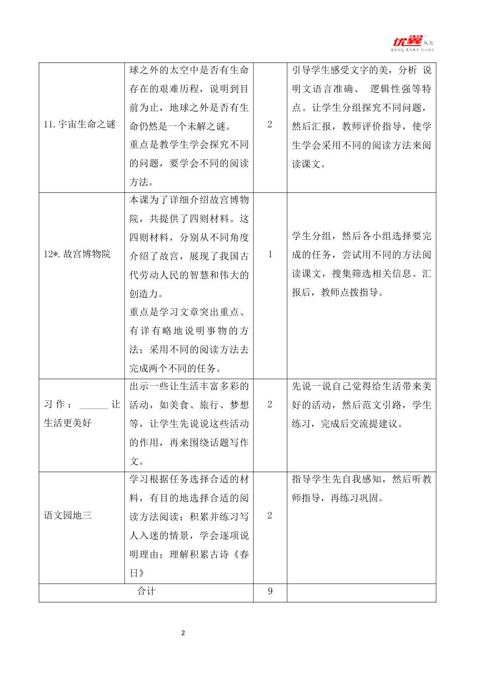 部编六年级上册语文第三单元教学计划.docx_第2页