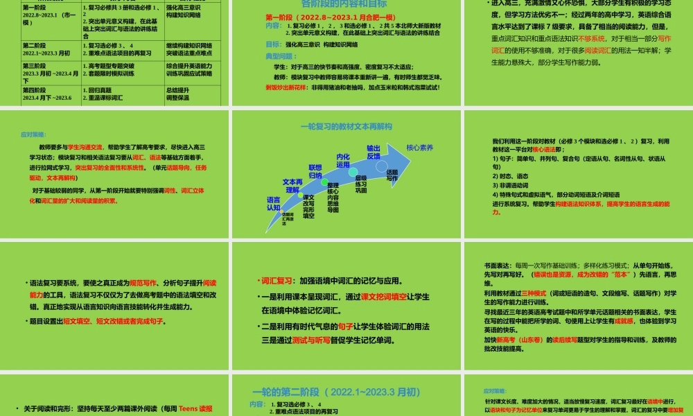 高考评价体系下2023届高三英语复习备考讲座.pptx