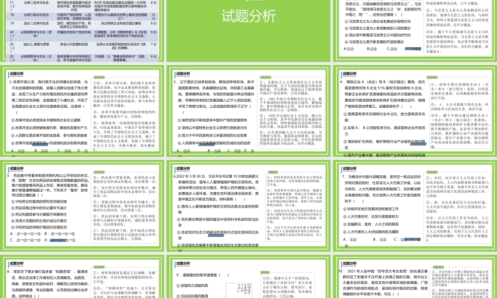 2022年高考思想政治试题真题分析解读.pptx