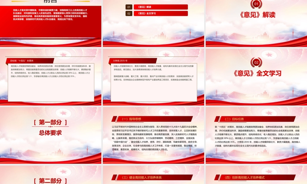2022《关于加强新时代高技能人才队伍建设的意见》重要内容学习PPT课件（带内容）.pptx