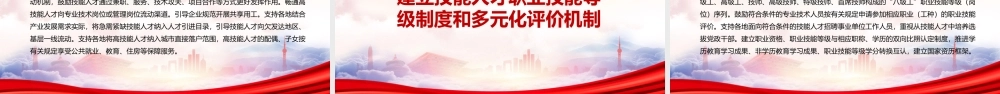 2022《关于加强新时代高技能人才队伍建设的意见》重要内容学习PPT课件（带内容）.pptx