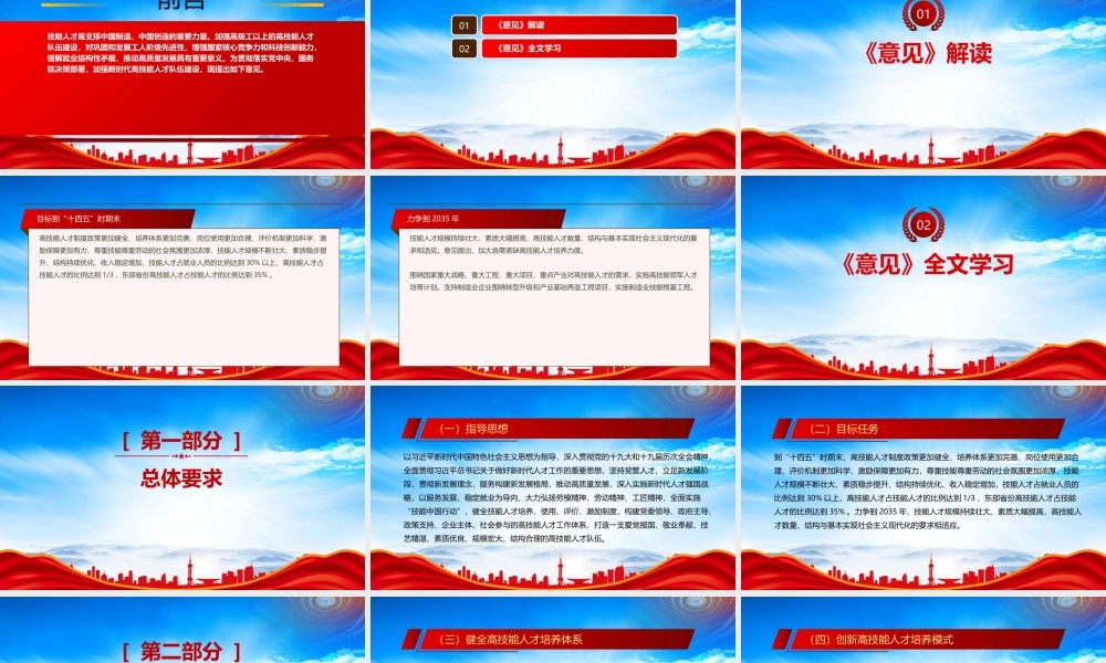 学习2022《关于加强新时代高技能人才队伍建设的意见》重点要点PPT课件（带内容）.pptx
