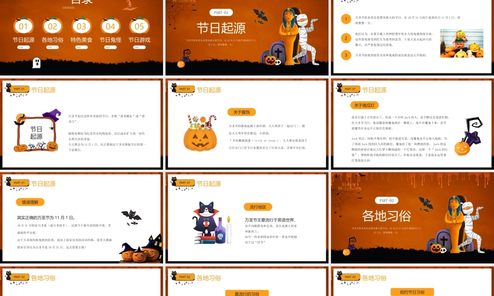 万圣节节日介绍PPT不给糖就捣蛋PPT课件（带内容）.pptx