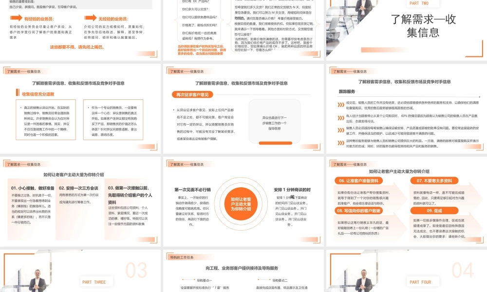 销售是从被别人拒绝开始的PPT销售人员销售技能培训讲座PPT课件（带内容）.pptx