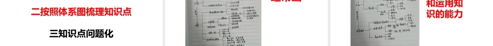 高考评价体系下2023年高三思想政治备考复习策略讲座.pptx