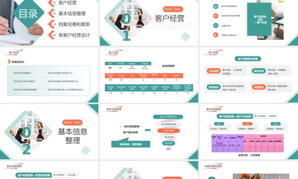 客户经营客户档案管理培训PPT客户基本信息整理PPT课件.pptx