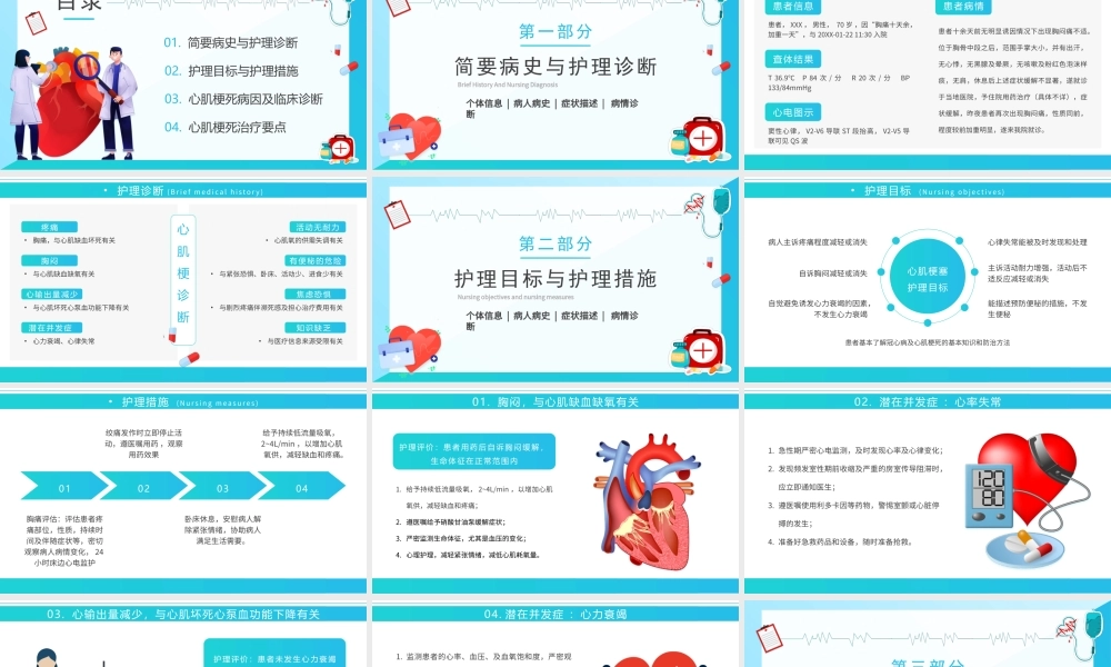 急性心梗护理查房知识讲座案例分析护理总结PPT课件（带内容）.pptx