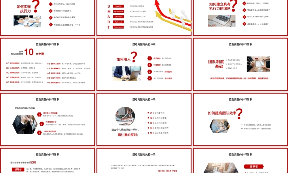 商务团队管理企业培训PPT模板.pptx