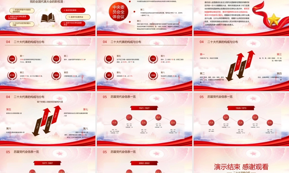 2022中国共产党第二十次全国代表大会详细介绍PPT课件（带内容）.pptx