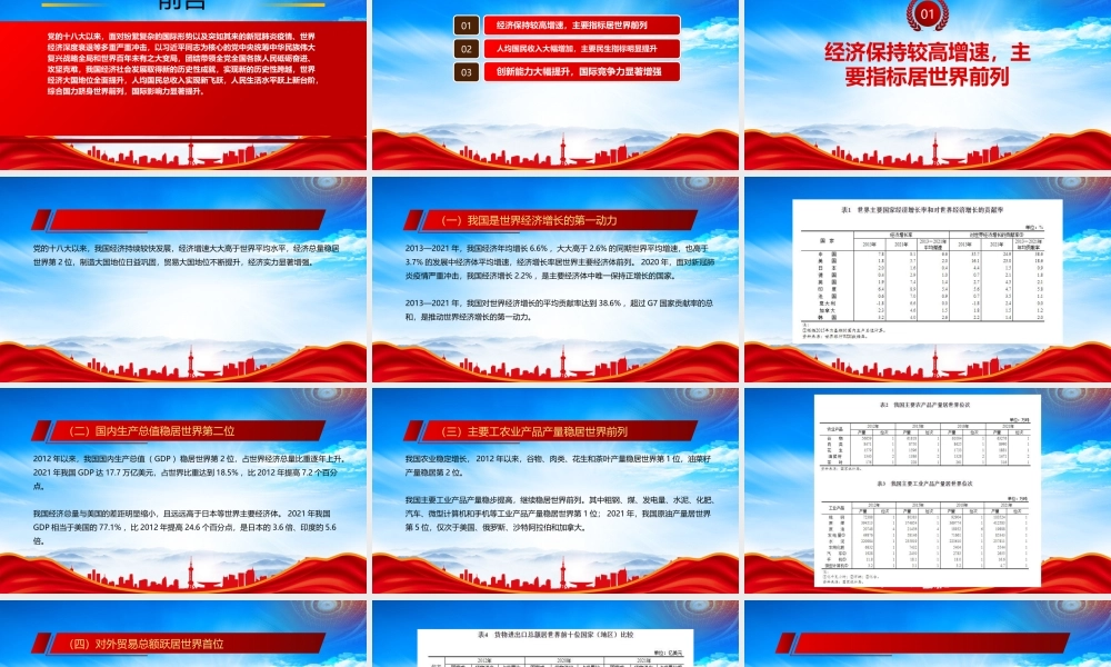 综合实力大幅跃升国际影响力显著增强PPT党的十八大以来经济社会发展成就系列报告之十三PPT课件（带内容）.pptx