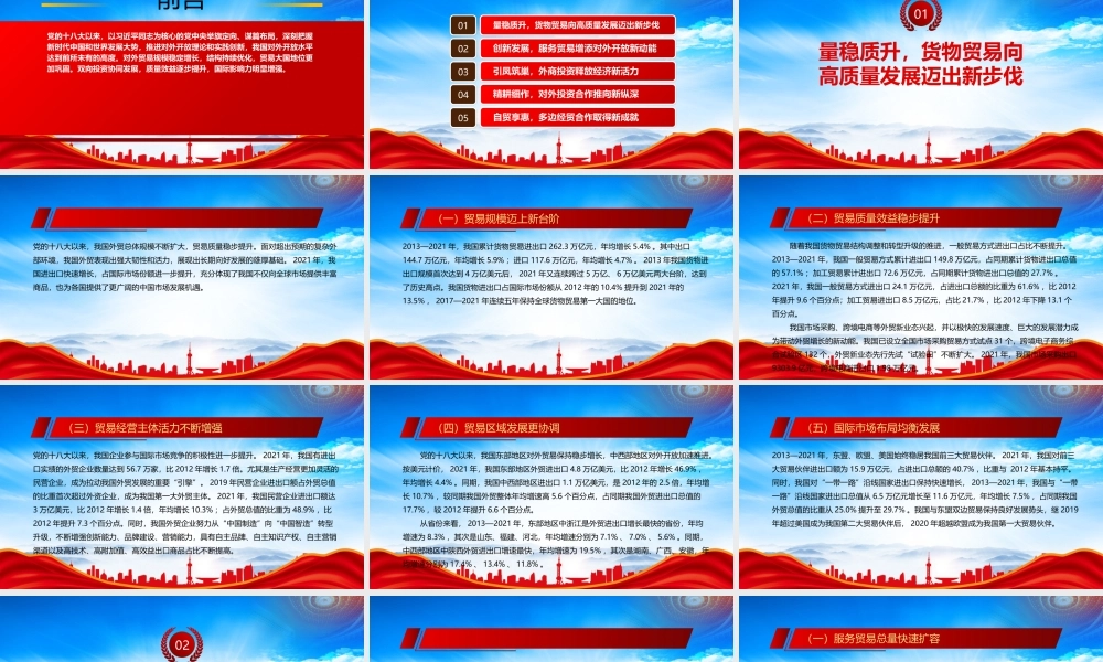 高水平开放成效显著合作共赢展现大国担当PPT党的十八大以来经济社会发展成就系列报告之十六PPT课件（带内容）.pptx