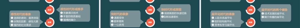 时代的变换 作品简介名著导读PPT模板.ppt