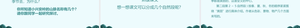 人教版语文三年级美丽的小兴安岭语文课件PPT模板.pptx