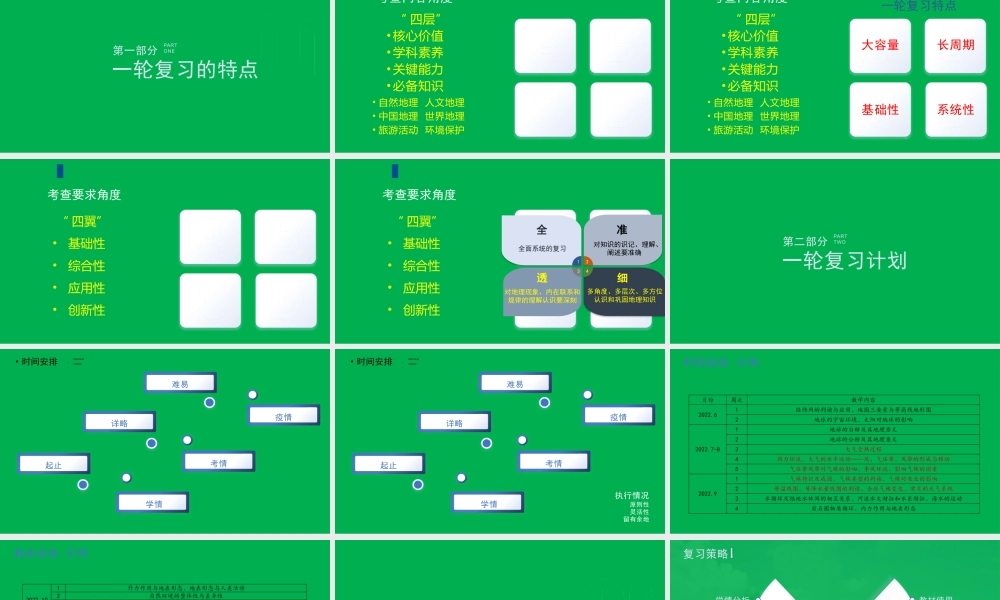 2023年高考地理复习策略讲座.pptx