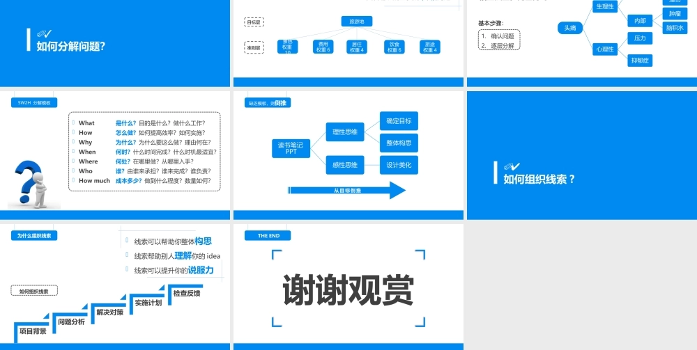 从逻辑思考到真正解决问题《麦肯锡思考武器》读书笔记PPT作品.pptx