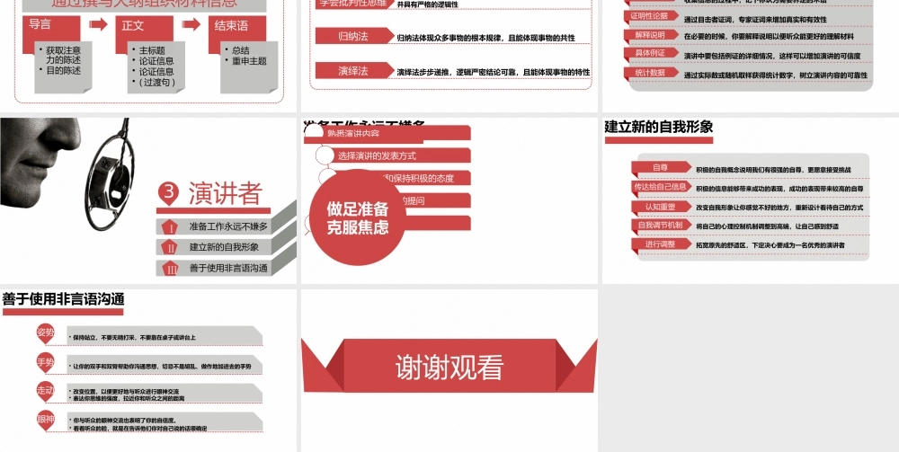 说什么 如何说 大家才肯听读书笔记ppt模板.pptx