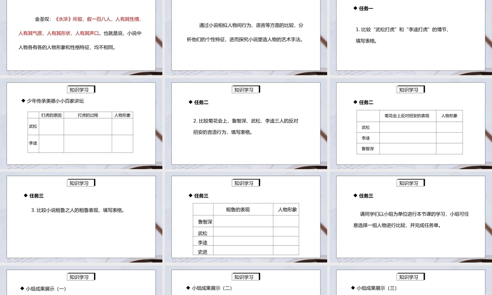 部编版九年级语文上册名著导读《水浒传》古典小说的阅读PPT课件.pptx