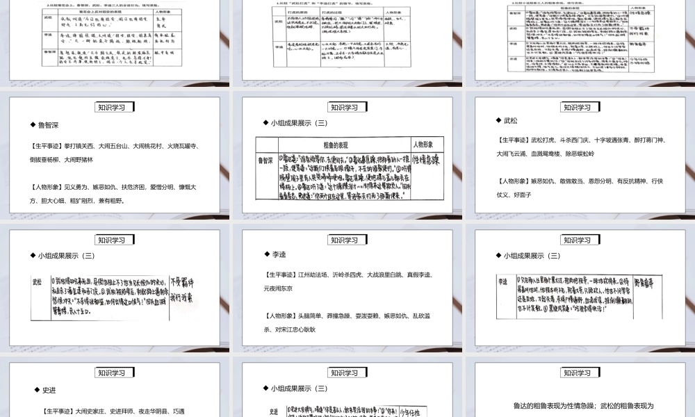 部编版九年级语文上册名著导读《水浒传》古典小说的阅读PPT课件.pptx