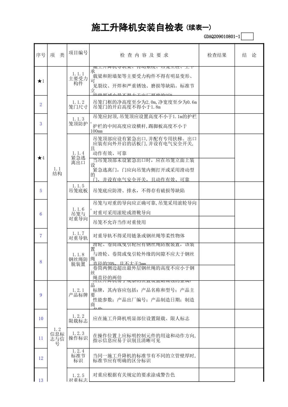 施工升降机安装自检表(含续表).xls_第3页