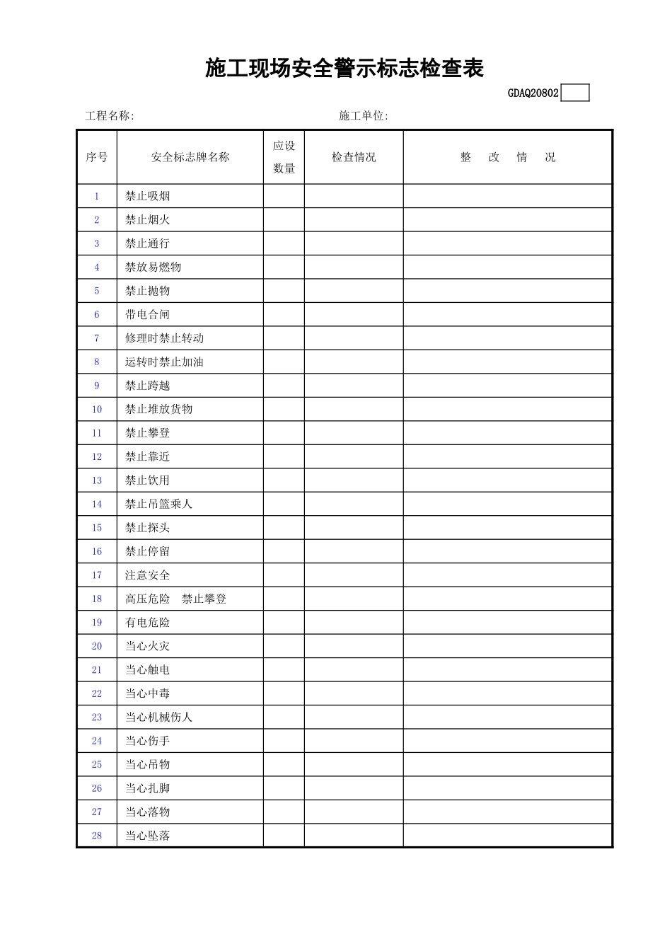施工现场安全警示标志检查表(含续表).xls_第1页