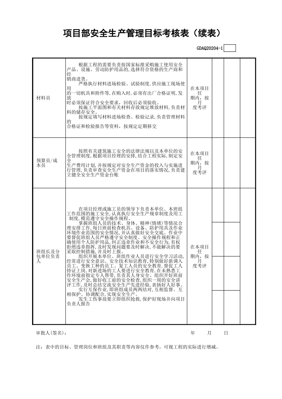 项目部安全生产管理目标考核表(含续表).xls_第2页