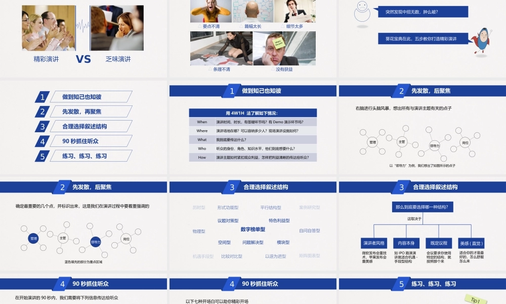 五步打造精彩演讲读书笔记ppt模板.pptx