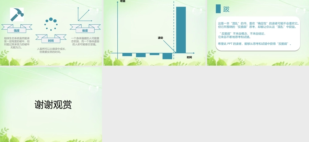 《反脆弱》ppt读书笔记.pptx
