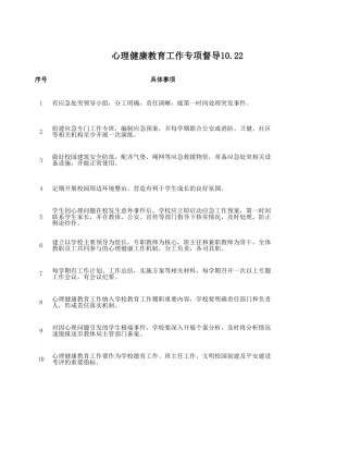 心理健康教育工作专项督导10.22.xlsx