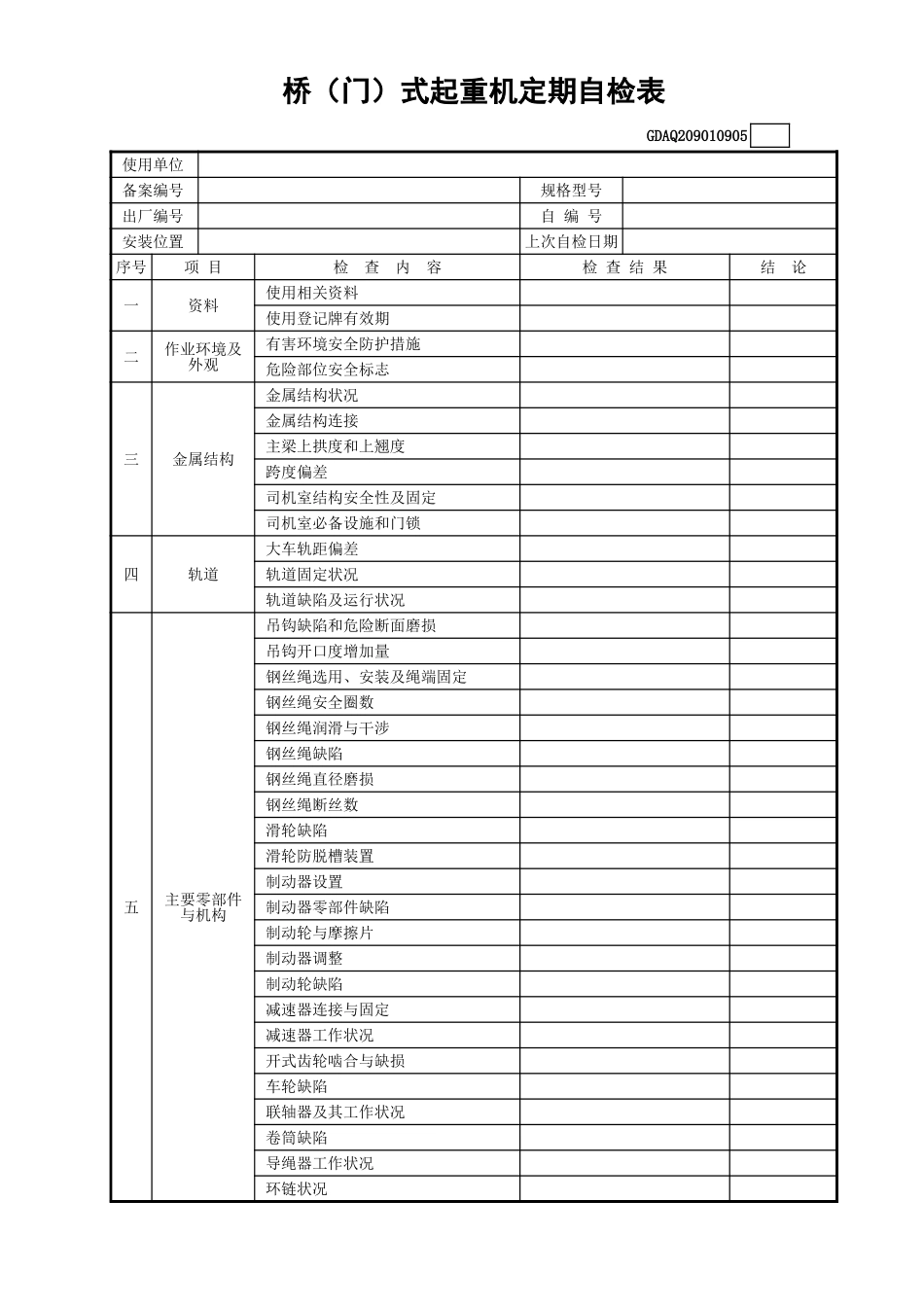 桥(门)式起重机定期自检表(含续表).xls_第1页
