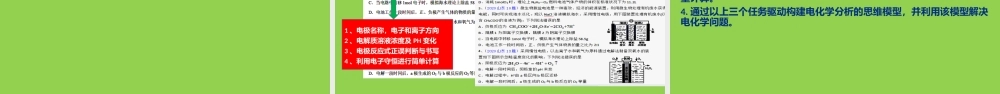 高考化学复习热点反应条件的选择和调控.pptx