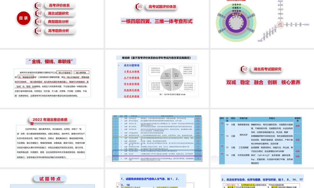 高考评价体系下2022年选择考化学试题分析及2023届高三一轮复习备考策略讲座.pptx