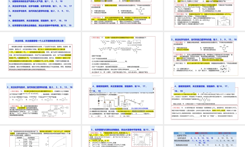 高考评价体系下2022年选择考化学试题分析及2023届高三一轮复习备考策略讲座.pptx